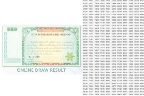 750 prize bond|750 Prize Bond List 2024 .